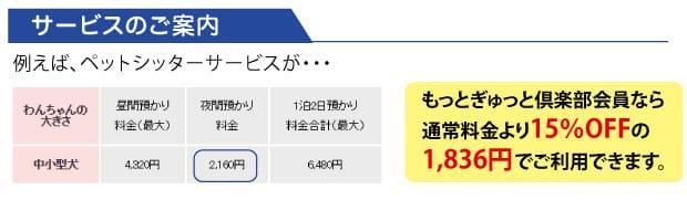 もっとぎゅっと倶楽部 楽天ペット保険