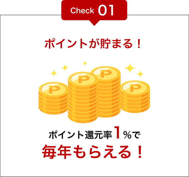 Check 01 ポイントが貯まる！ポイント還元率1%で毎年もらえる！