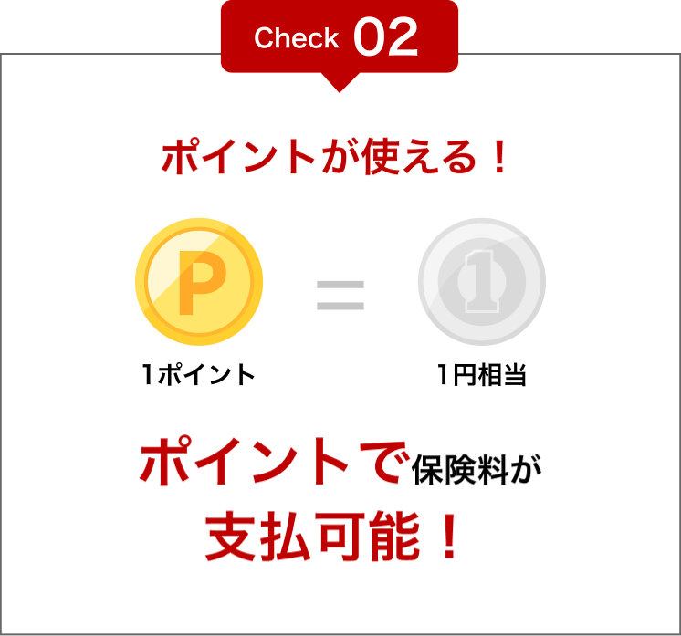 Check 02 ポイントが使える！ 1ポイント=1円相当 ポイントで保険料が支払可能！