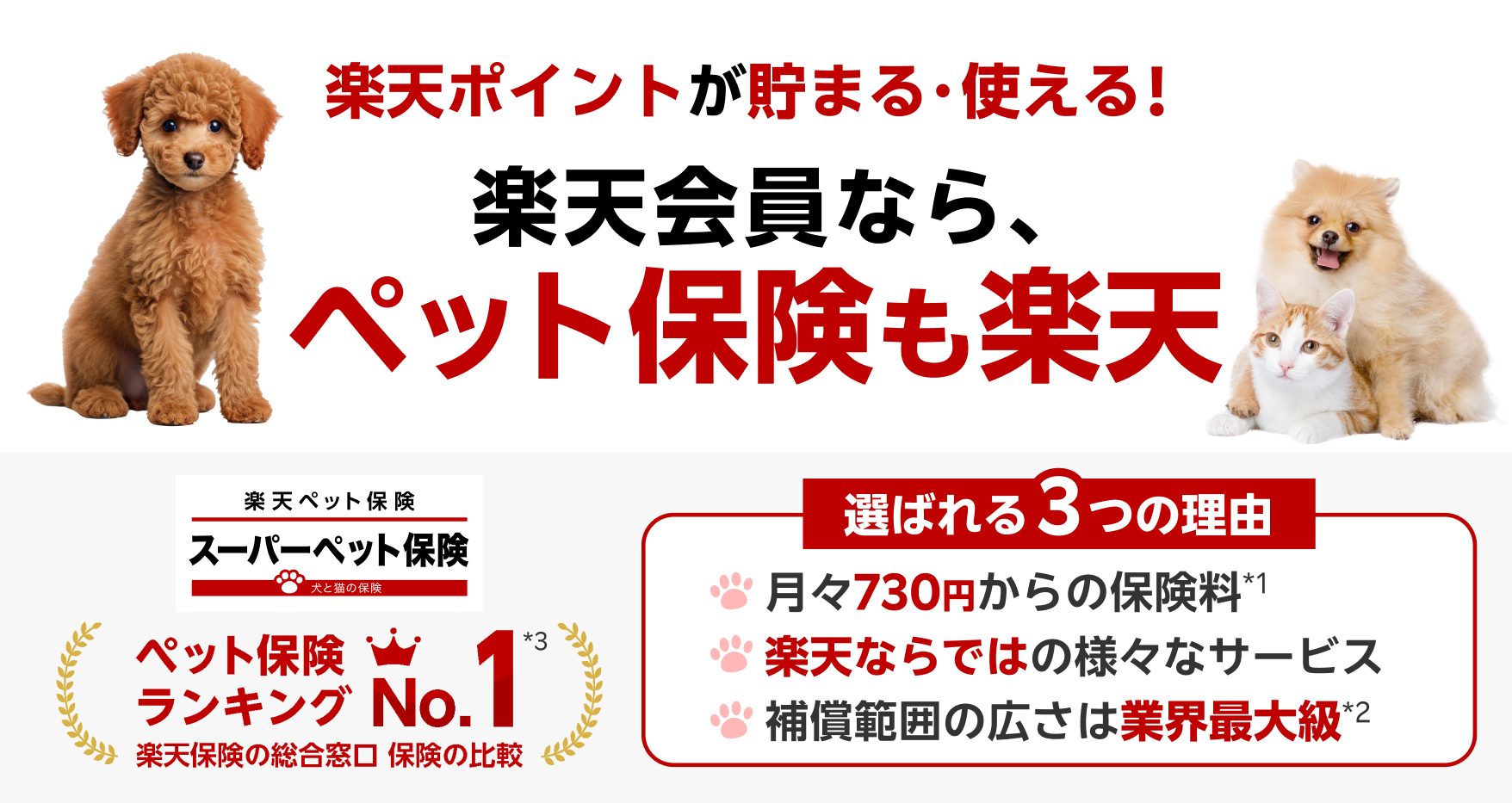 楽天ポイントが貯まる・使える！　楽天会員なら、ペット保険も楽天　選ばれる3つの理由 月々730円からの保険料*1 楽天ならではの様々なサービス 補償範囲の広さは業界最大級*2