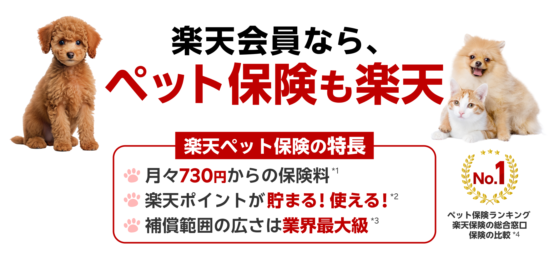 楽天会員なら、ペット保険も楽天　楽天ペット保険の特長 月々730円からの保険料*1 楽天ポイントが貯まる！使える！*2 補償範囲の広さは業界最大級*3