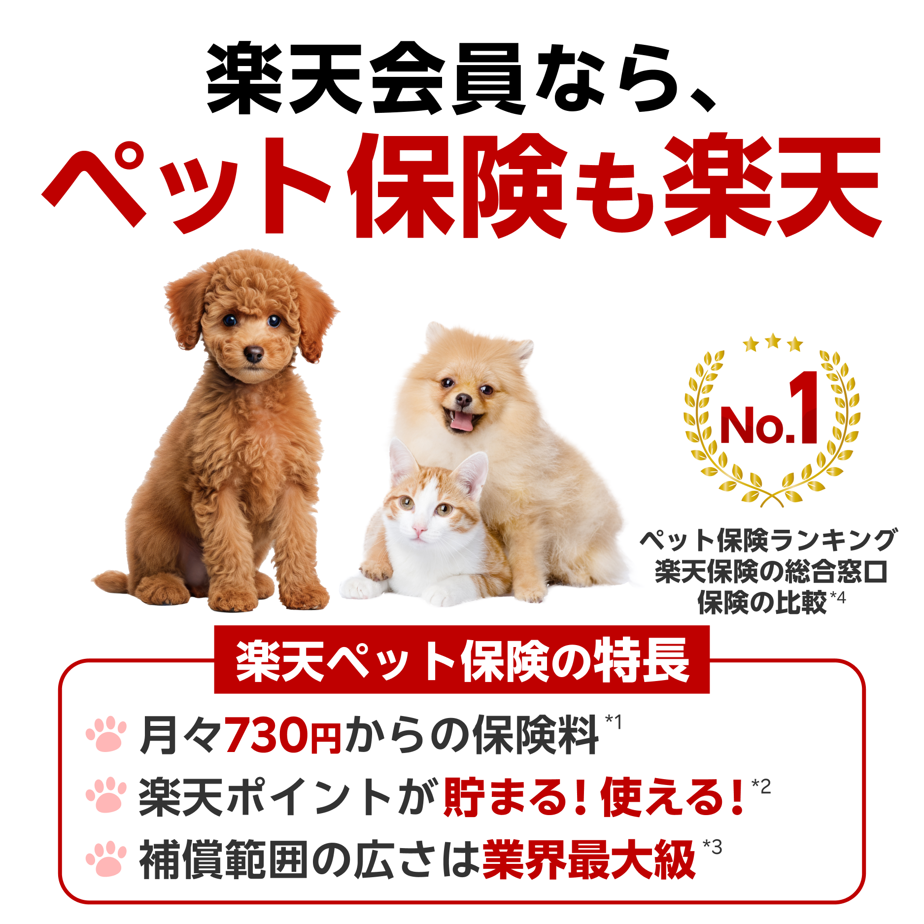 楽天会員なら、ペット保険も楽天　楽天ペット保険の特長 月々730円からの保険料*1 楽天ポイントが貯まる！使える！*2 補償範囲の広さは業界最大級*3